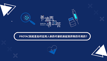PROTAC如何征用人体代谢机制起到药物作用？