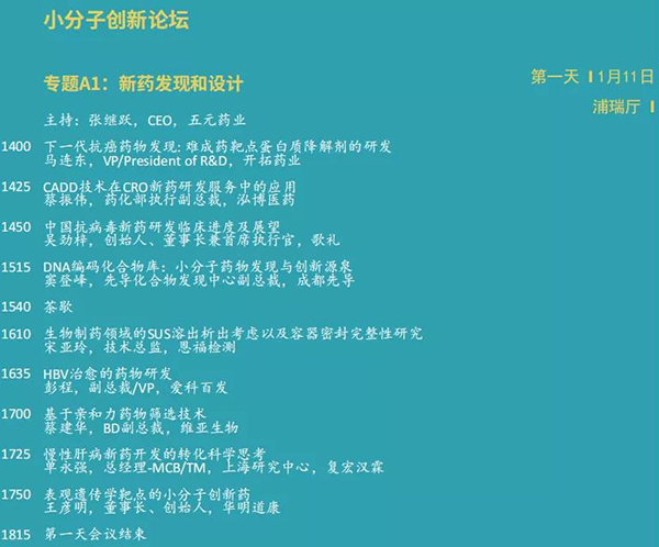 小分子创新论坛--专题A1：新药发现和设计.png