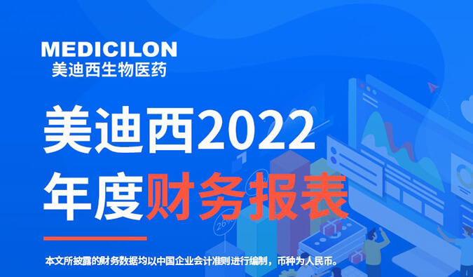 守正拓新，历阶而上 | HJC黄金城平台2022年报暨2023年一季报
