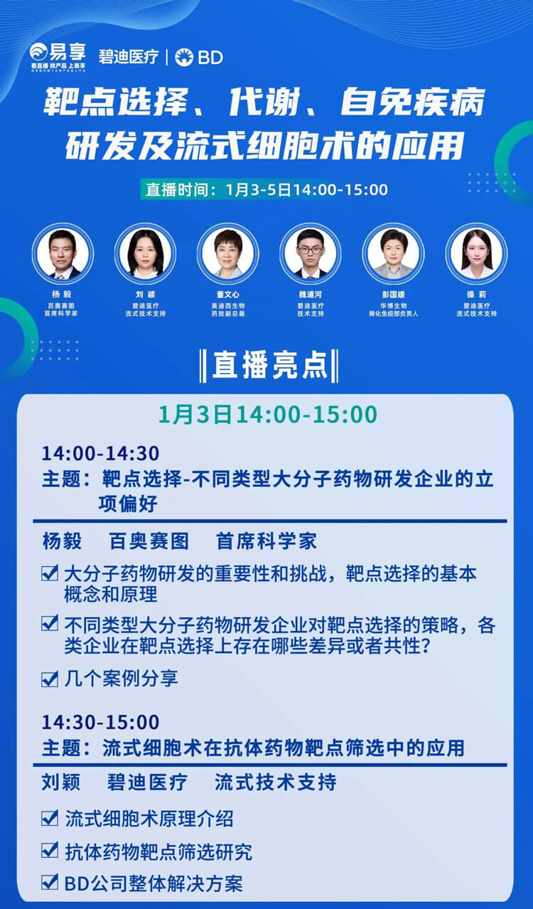 靶点选择，代谢，自免疾病研发及流式细胞术的应用-直播预告_01.jpg