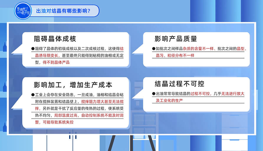 出油对结晶有哪些影响？